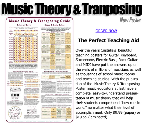 Music Theory