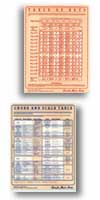 Music Note Cards<br>TABLE of KEYS™<br>CHORD & SCALE TABLE™