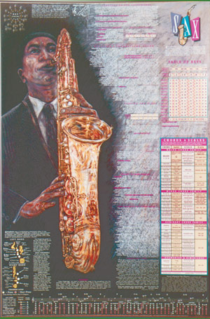 The Sax Poster