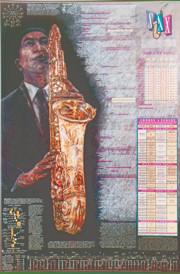 Saxophone Poster